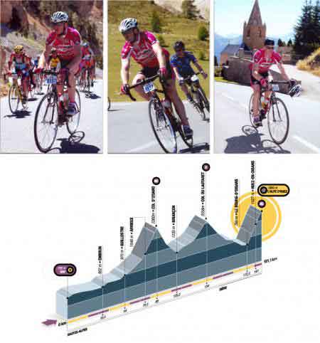 10 juillet 2006 : Etape du tour 2006 (Gap - Alpe d'Huez)